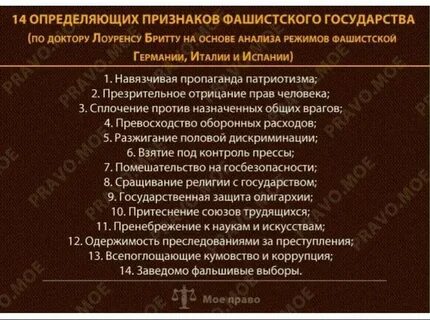 Главные черты фашизма
