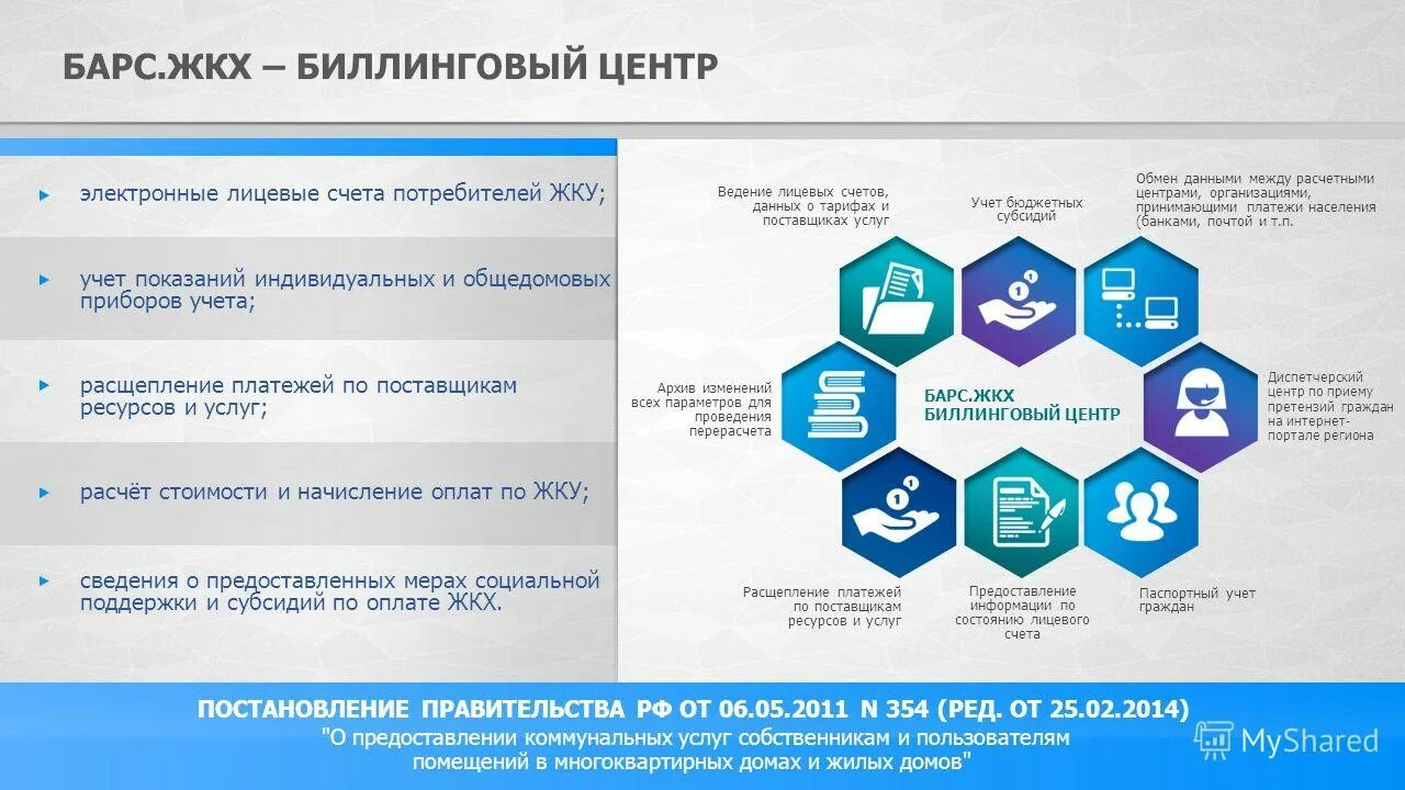 гис жкх раскрытие информации. система барс. биллинговый центр. барс жкх. биллинговый центр якутск.