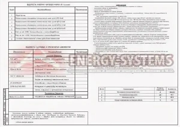 Техзадание на проектирование электроснабжения образец