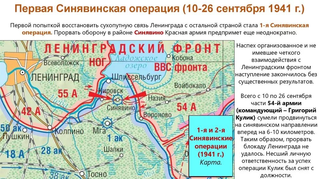 Синявинская наступательная операция 1942 года карта. Синявинская наступательная операция 1942. Синявинская операция 1942. Синявинская наступательная операция 1942 года карта. Линия фронта в блокаду ленинграда 1941.