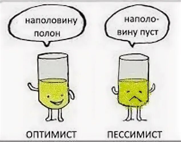 Оптимист корень