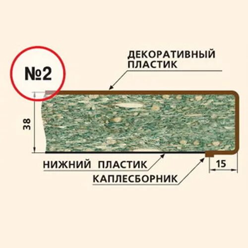 Размер столешницы 38. Столешница скиф 38 радиус завала. Толщина столешницы для кухни какие бывают размеры. Союз столешницы толщина пластика. Столешница скиф радиус завала.