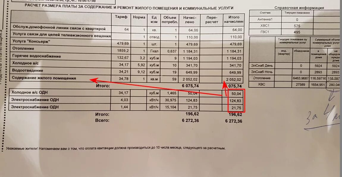 Коммунальные услуги. Коммунальные платежи. Платежи за коммунальные услуги и жилье. Квитанция ЖКХ.