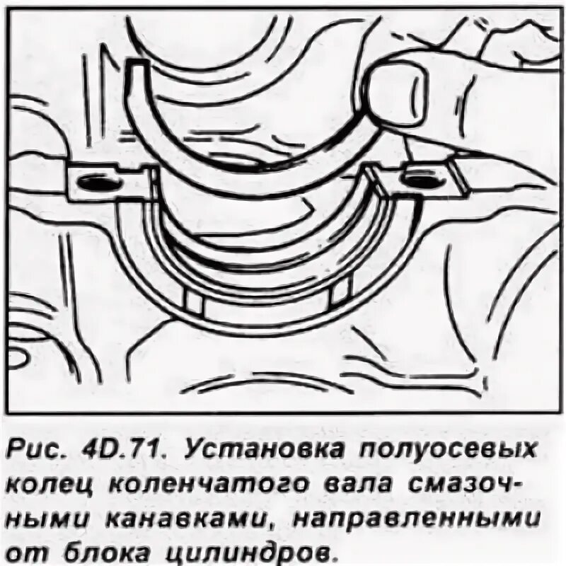 Установка и контроль зазора коренных подшипников коленвала (Двигатель / Снятие и