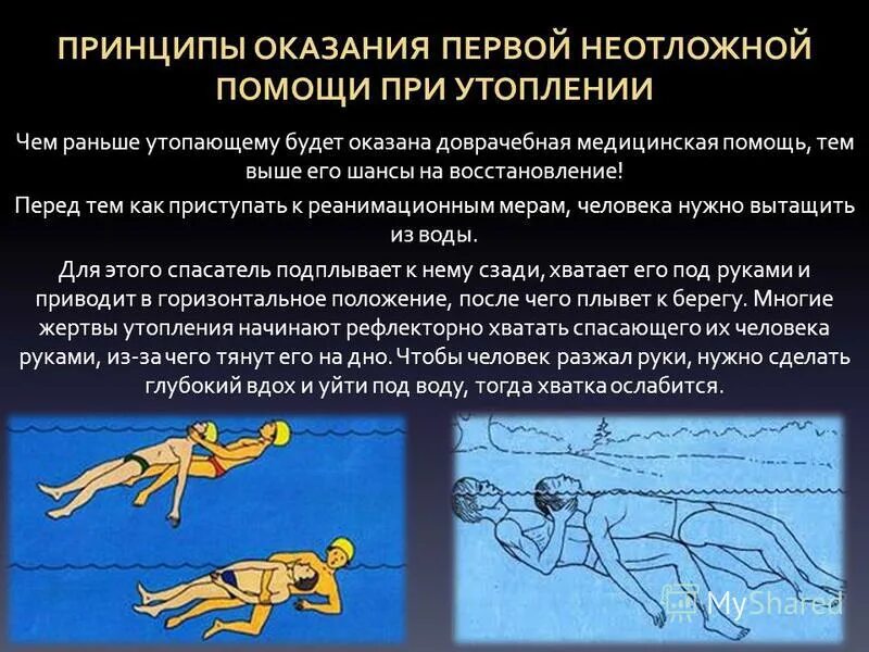 Причина утонувшего