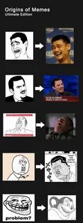 Meme origin