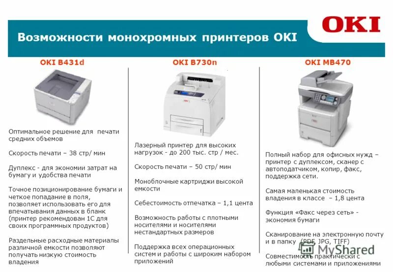 Ризографом пользуются секретари. Принтер brother 1830. Телефон принтер 4 буквы. Hl-l730dr. Сервисное обслуживание принтеров.