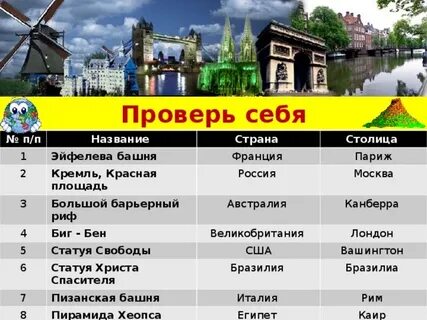 Как называлась первая страна в мире