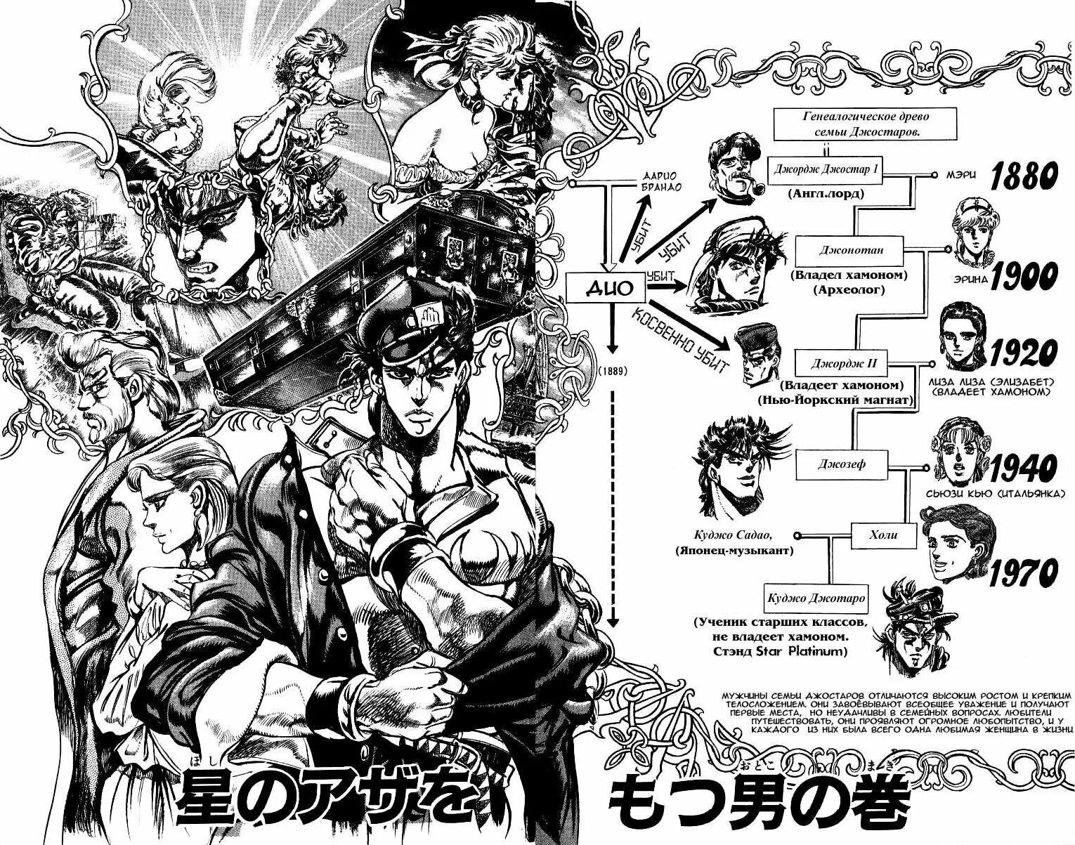 Читать мангу древо начало. Читать мангу древо начало. Миура кэнтаро "берсерк. Гриффит против ганишка. Моё перерождение в меч манга.