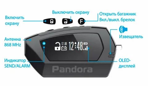 Как работает сигнализация пандора с автозапуском