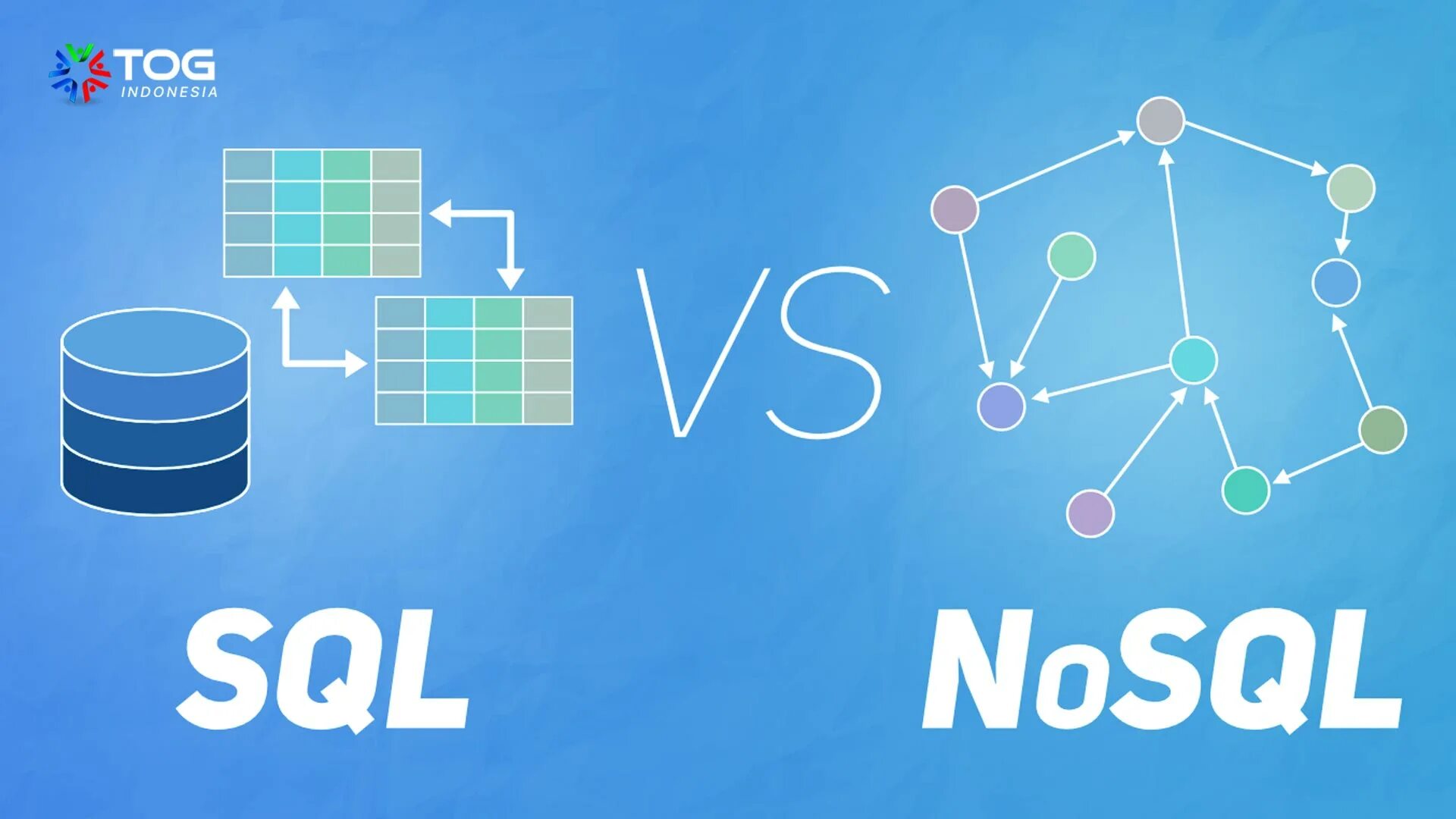 Sql друзья друзей. Nosql базы данных. sql nosql. sql vs nosql. субд ms sql.