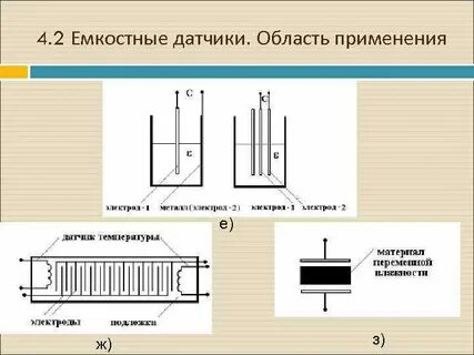 Емкостные датчики расстояния