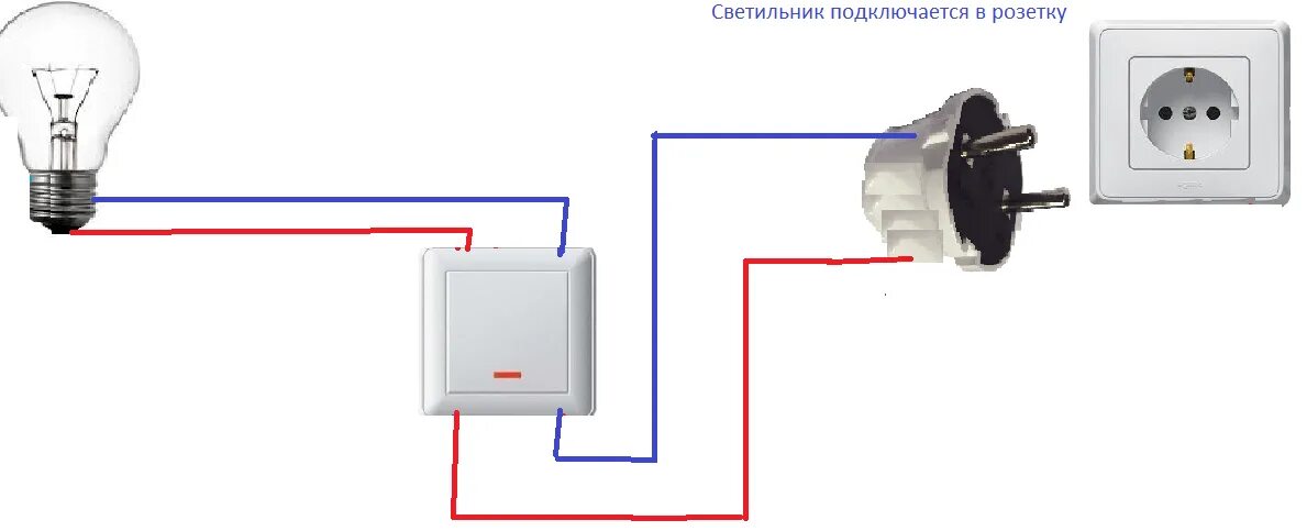 Можно от розетки подключить выключатель. Как подключить розетку через выключатель. как подключить провод от выключателя к розетке. как подключить лампочку через выключатель и розетку. схема подключения бра от розетки через выключатель.