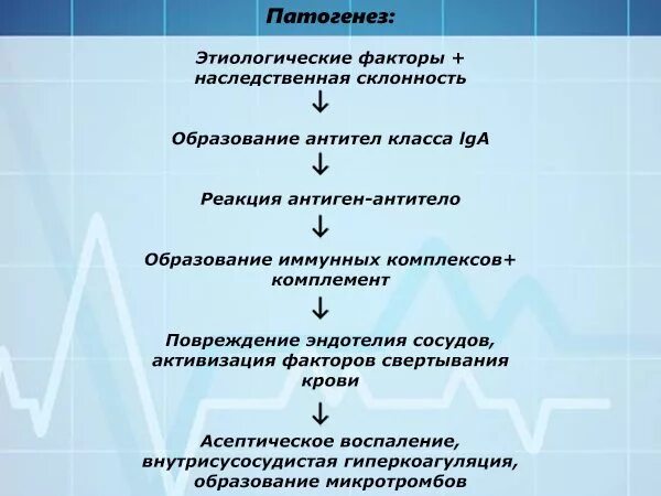 Геморрагический васкулит Шенлейна-Геноха патогенез. Патогенез Шенлейна Геноха. Болезнь Шенлейна Геноха этиология. Системные васкулиты патогенез кратко.