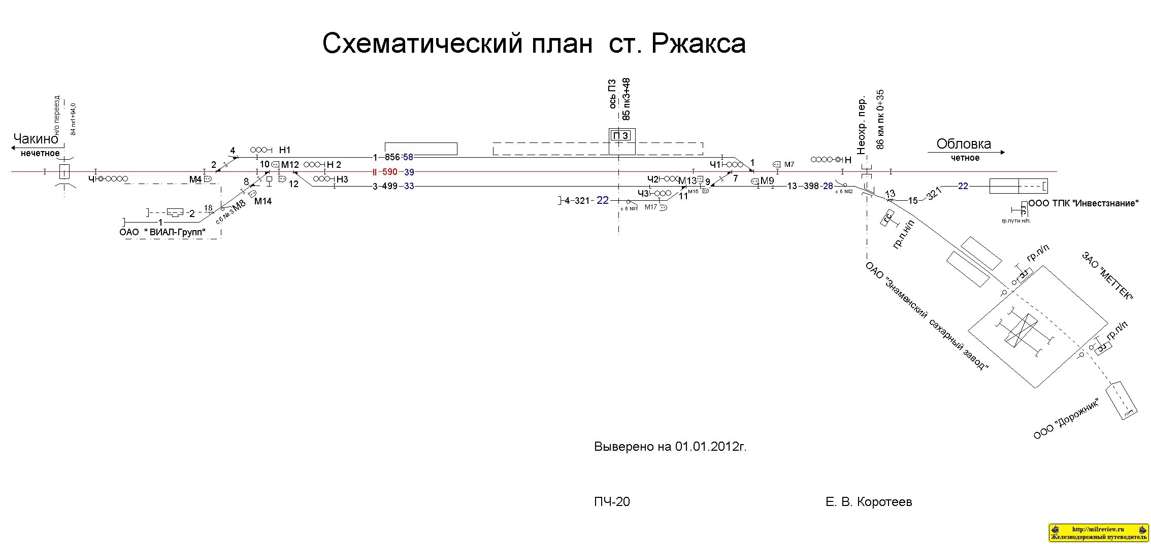 Быково фабричная расписание. Схематический план станции Тамбов. Схематический план станции Тихорецкая. Схематический план станции Готня. Схематический план станции Саратов.