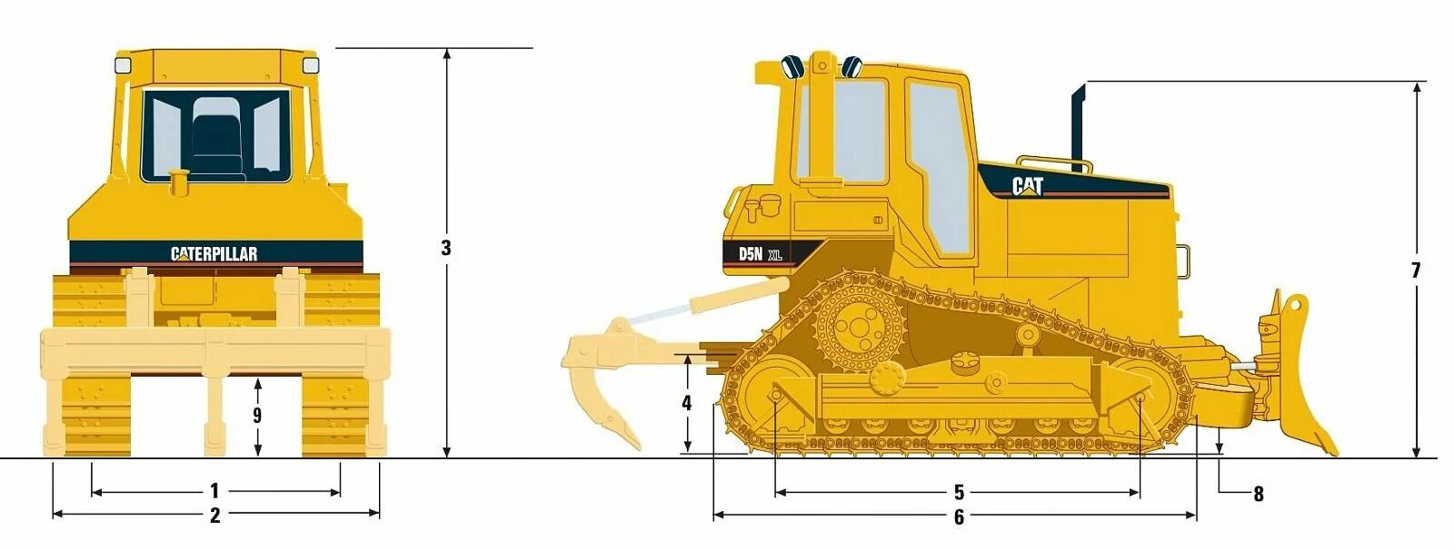 Бульдозер Caterpillar d5n XL. Caterpillar d6r, 2002. Бульдозер Cat d9r. Трактор гусеничный Caterpillar d6r. Мощность двигателя бульдозера