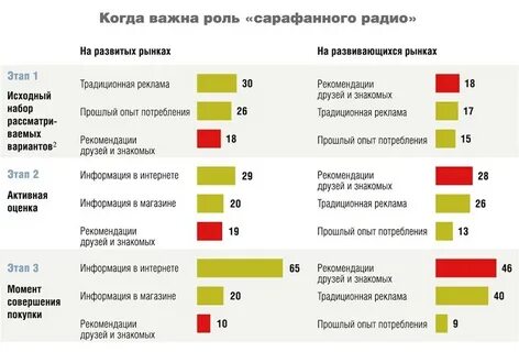 Радио где читают книги