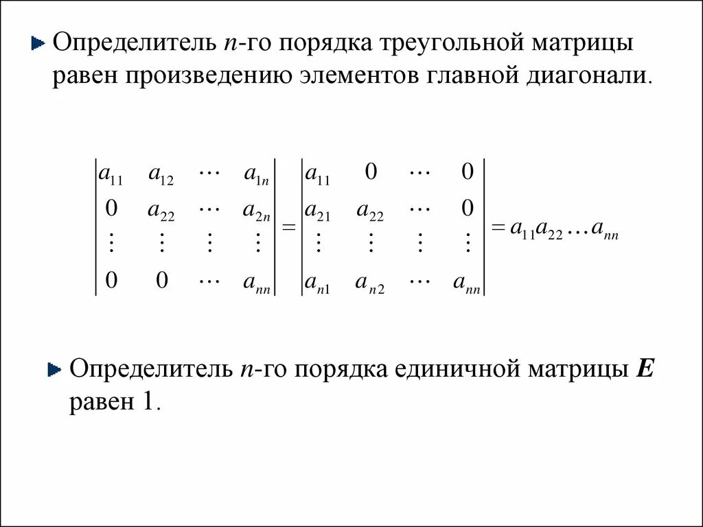 Виды определителей