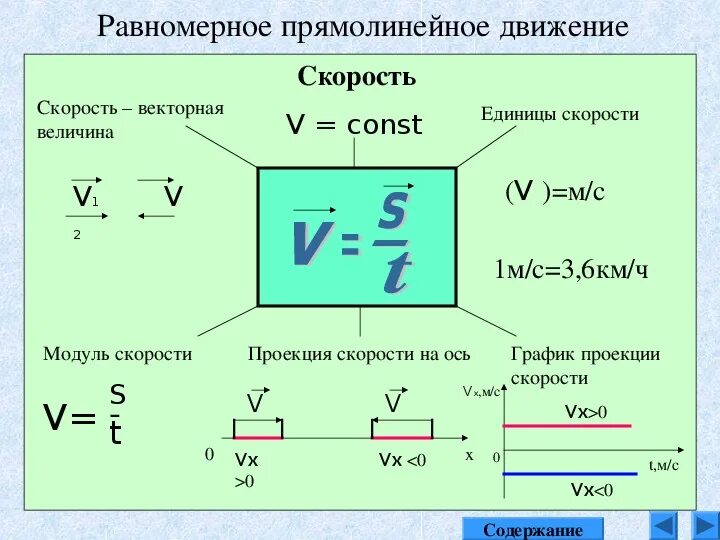 Движение физика 9