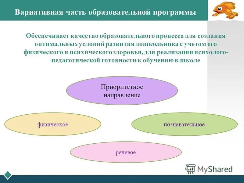 Вариативные модули воспитания. Вариативность образовательных программ. Вариативность программы в ДОУ. Вариативная часть программы дошкольного образования. Вариативная часть образования.