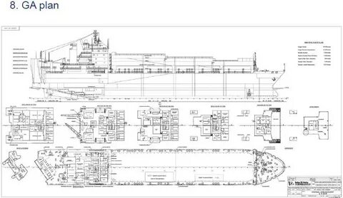 Ro plan
