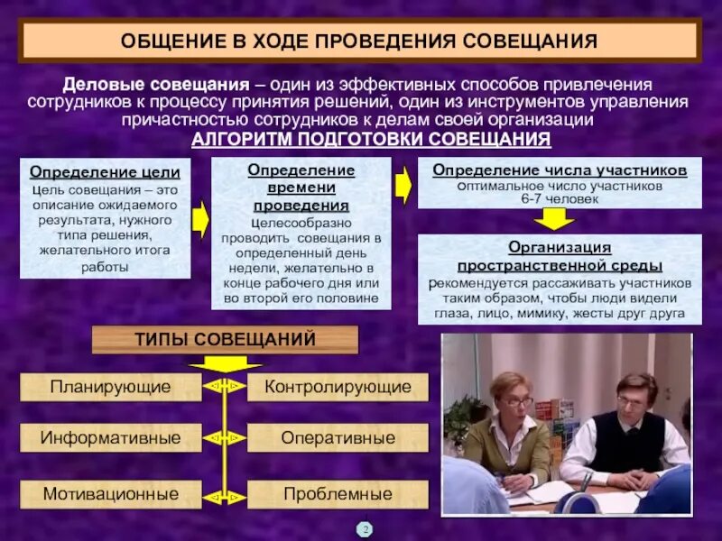 Переговоры методы проведения переговоров. Психология делового общения. Деловое общение психология общения. Формы проведения переговоров. Способы проведения совещаний.