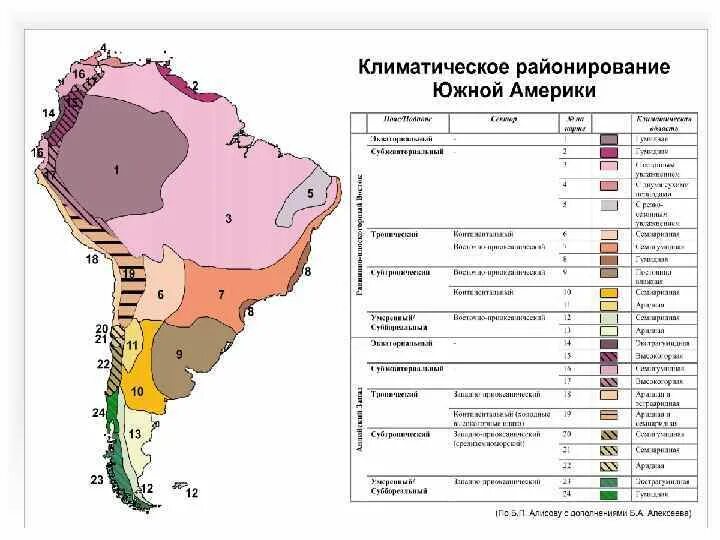 Географическое положение положение южной америки. Особенности материка южная америка таблица. Сравнение материков таблица. План характеристики материка южная америка 7 класс. География южная америка географическое положение.