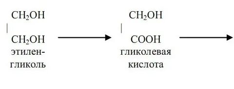 Щавелевая кислота метанол реакция