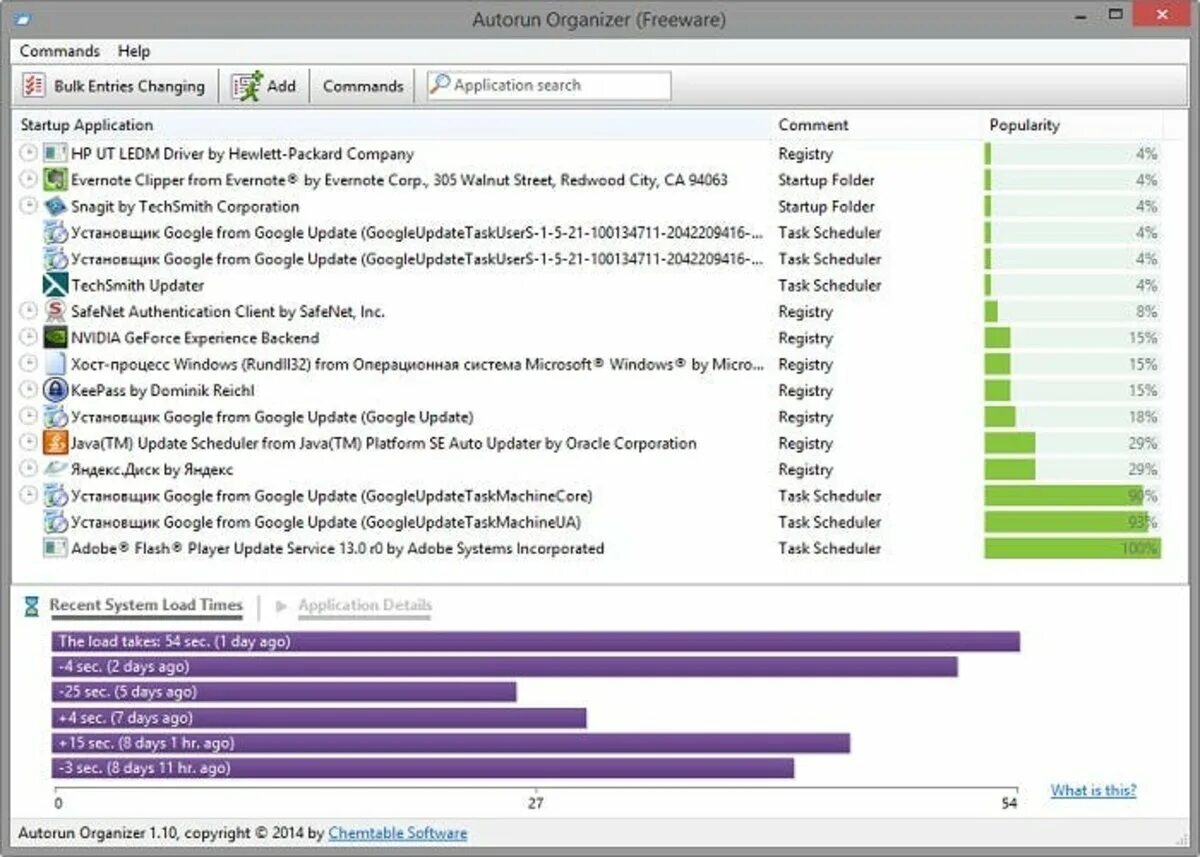 Windows media center remote. Update schedule. Sccm software center. Program в автозагрузке windows 10 что это. Scheduled update.