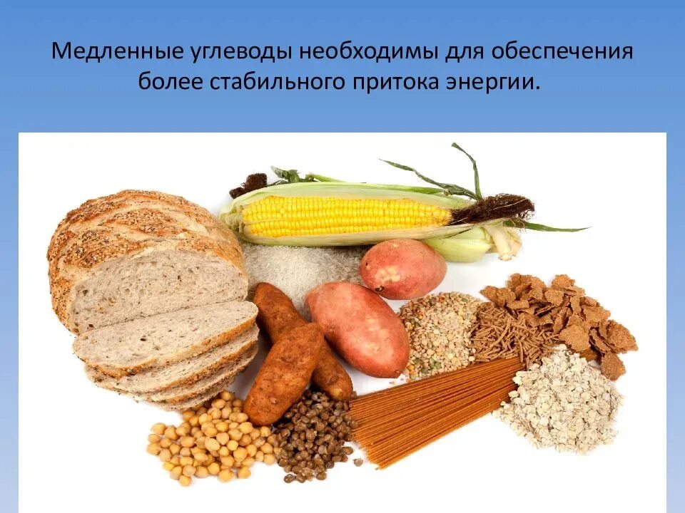 Полезные углеводы это. Углеводы продукты. Медленные углеводы. Продукты в которых содержатся углеводы. Источники сложных углеводов в продуктах.