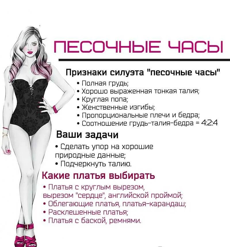 Одежда по типу фигуры песочные часы. Типф игры песочные часы. Тип женской фигуры песочные часы. Тип женской фигуры песочные часы. Песочные часы фигура параметры рост 167.