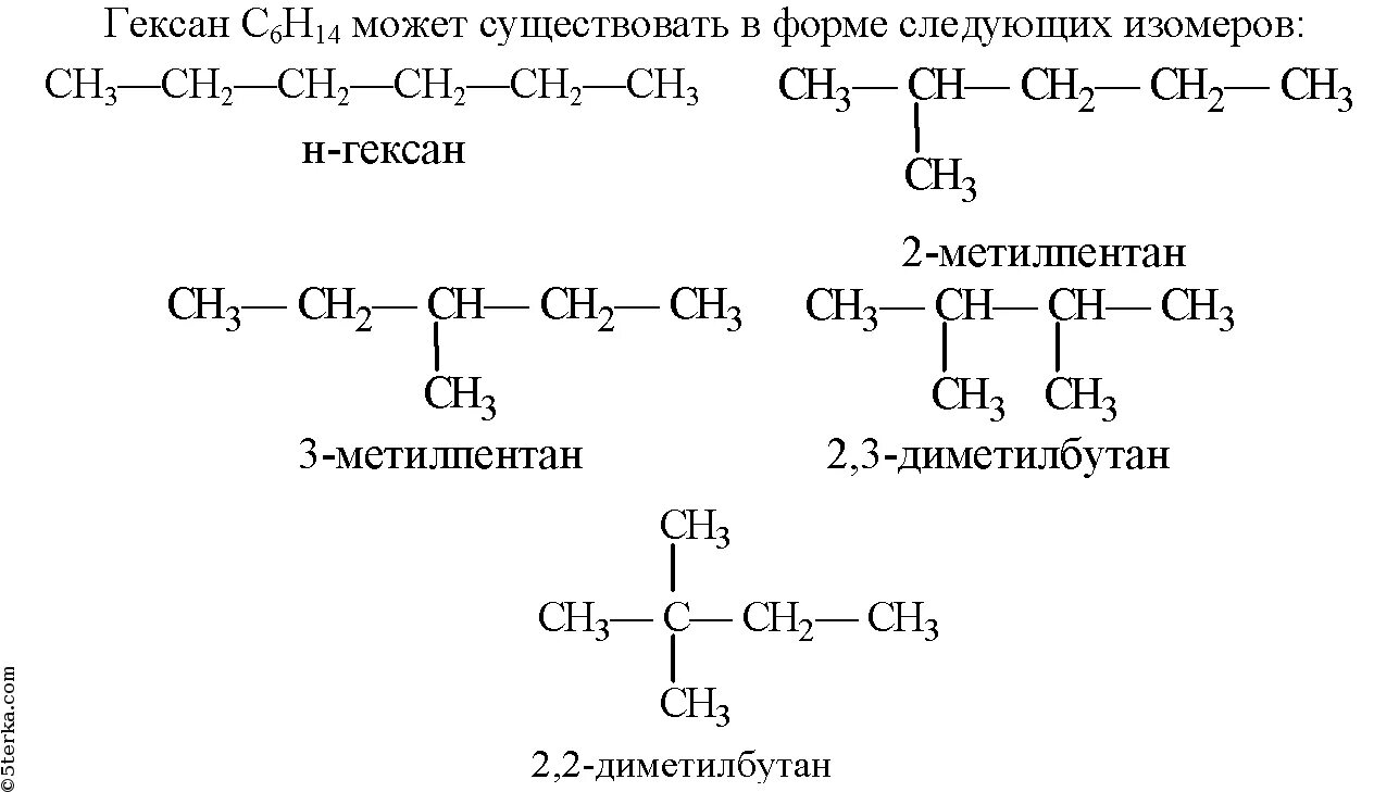 Алканы c6h14. Структурные формулы изомеров гексана. Формулы изомеров гексана. Структурная изомерия формула. Изомер гексан номенклатура ИЮПАК.