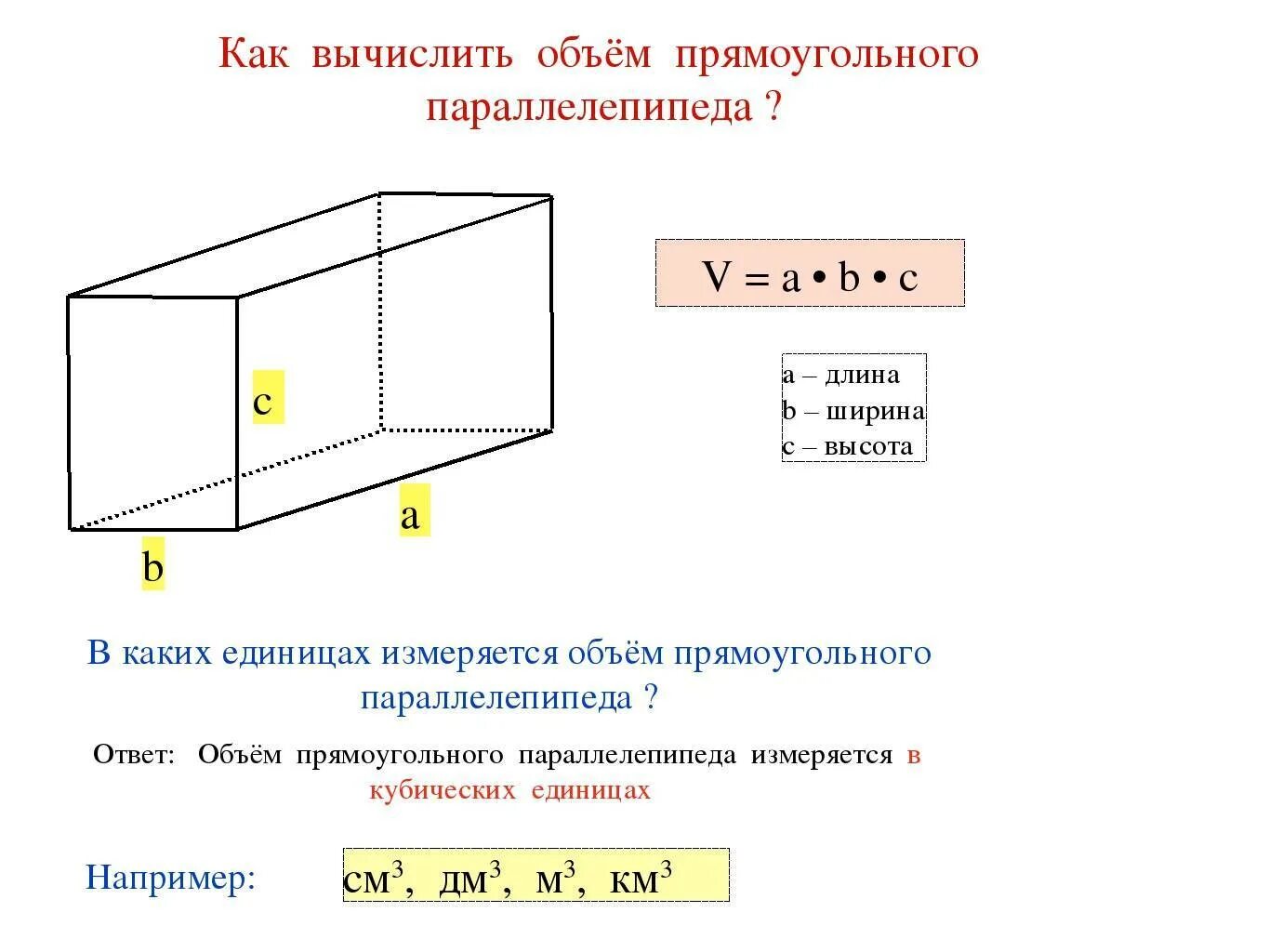 Как рассчитывается объем емкости. Как посчитать обем ёмкости. Как считается объем емкости. Как вычислить объем емкости. Расчет м3 воды