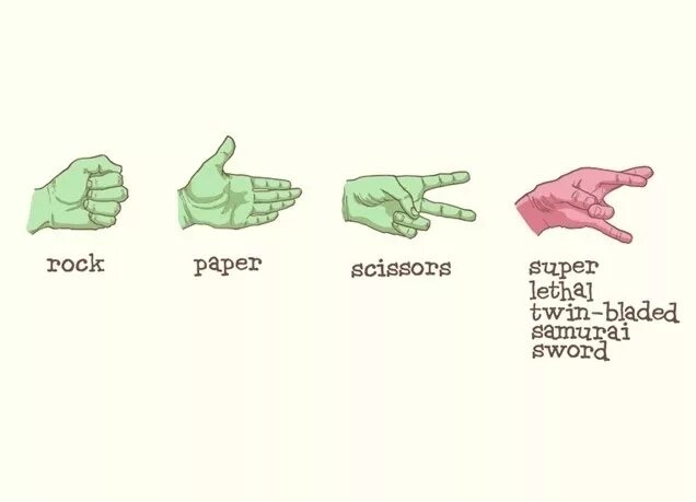 Сколько лере из цуефа. Камень ножницы бумага цу е фа. Камень ножницы бумага колодец огонь. Правила игры камень ножницы бумага. Камень ножницы бумага слова.