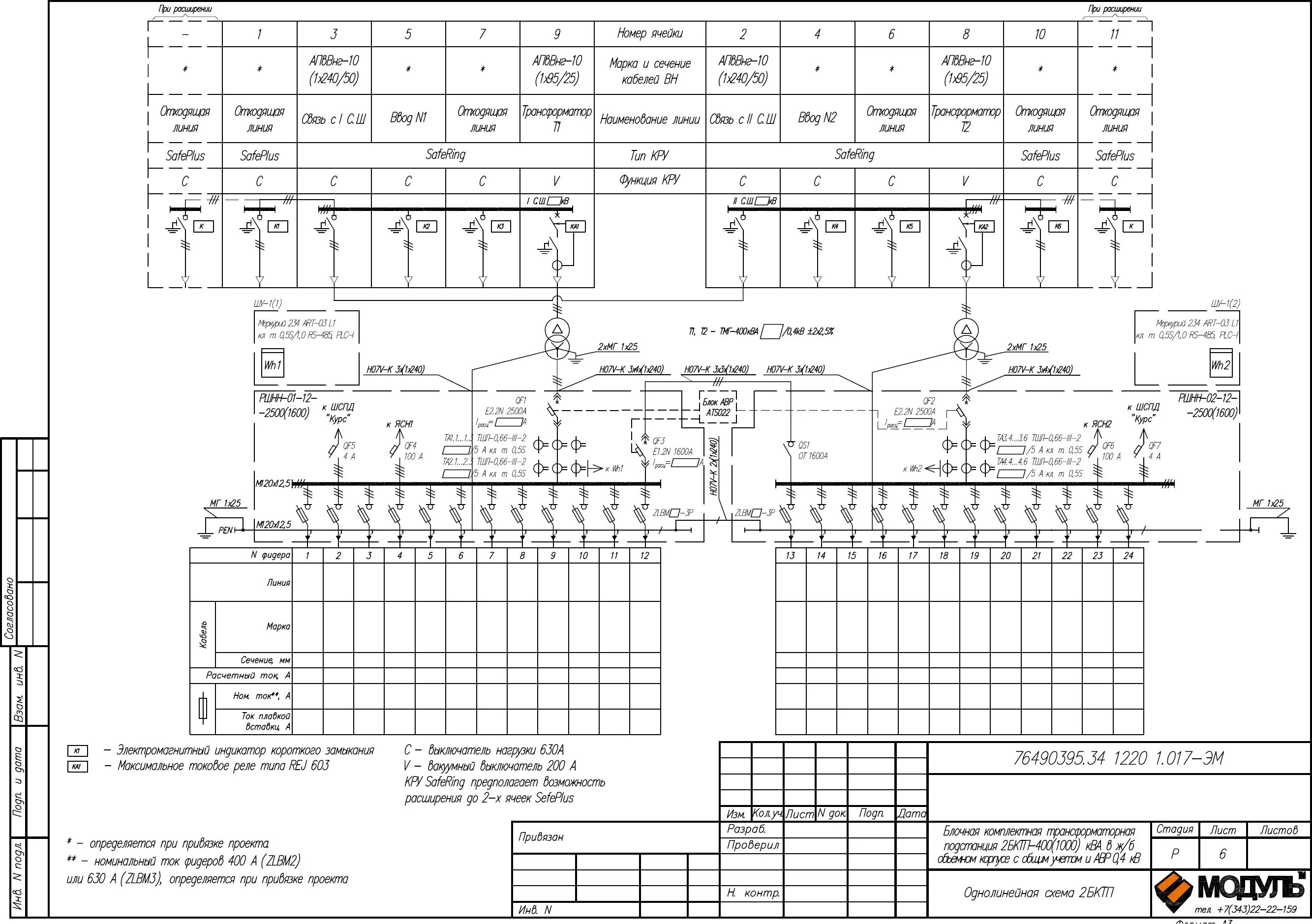 Учет тп. Типовые схемы 2бктп. 2бктп-10/0 4 кв однолинейная схема. Схема однолинейная АВР 0,4 кв. Однолинейных схем КТП 6 кв.