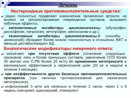Слово нестероидный