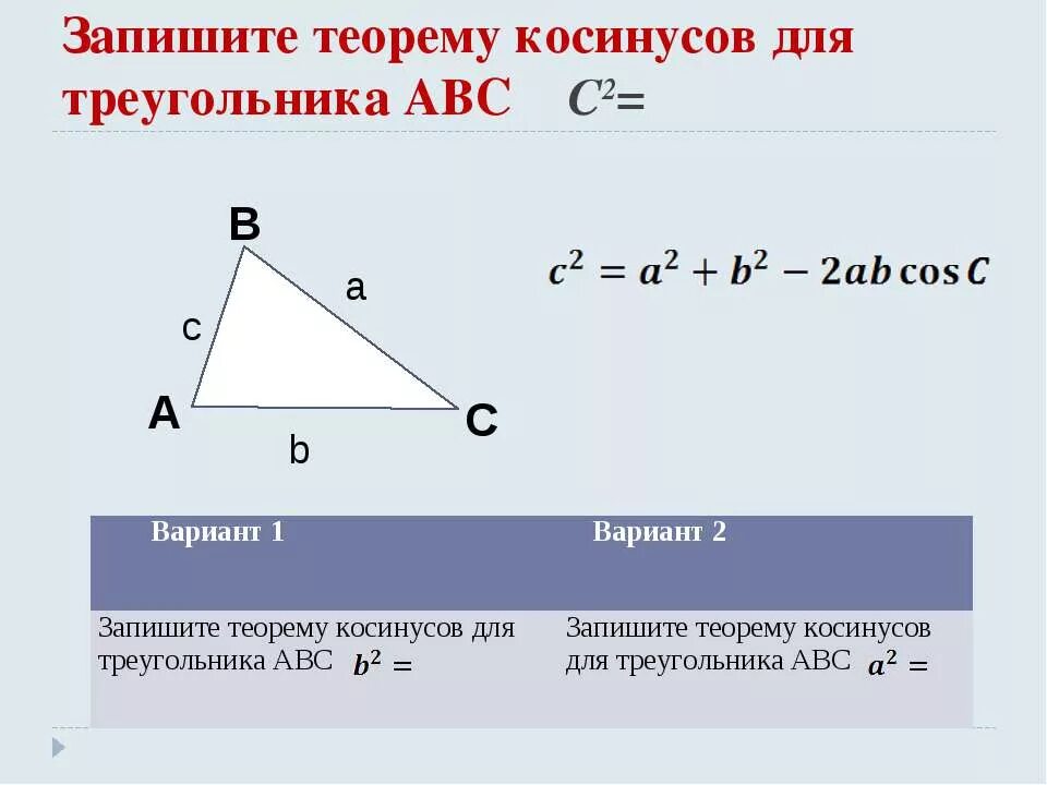 Теорема косинусов для треугольника ABC. Теорема косинусов для треугольника косинус АВС. Запишите теорему косинусов. Периметр треугольника через синус. Теорема косинусов 8 класс геометрия