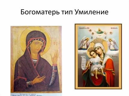 Виды икон