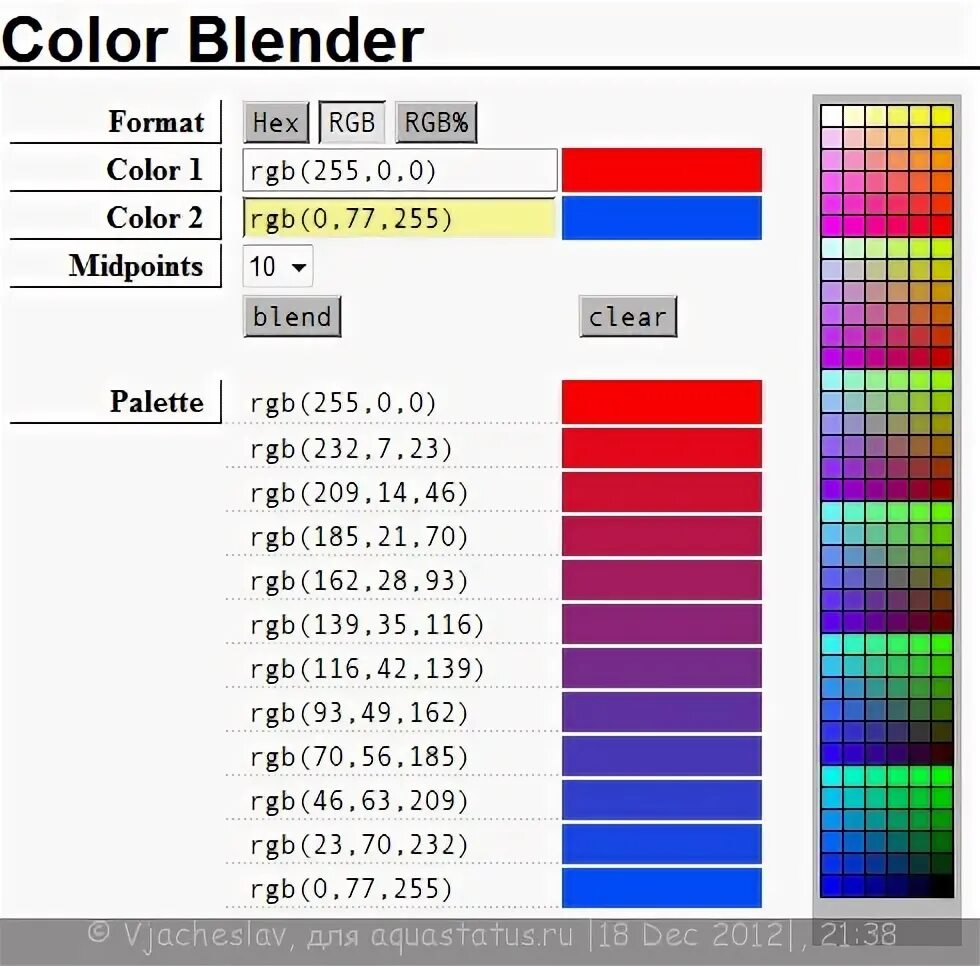 Rgb 204 255 0. Цвет кожи РГБ. Палитра RGB блендер. Русый цвет волос палитра RGB. Blender цвет в RGB.