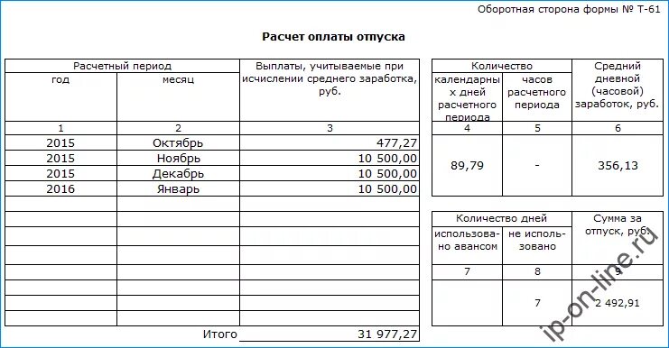 Выплатят ли отпускные при увольнении по собственному. Как рассчитать расчетные работнику. как считать расчет при увольнении по собственному желанию. как рассчитывается расчет при увольнении по собственному. пример расчета расчетных при увольнении.
