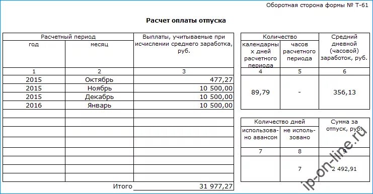 Расчет заработной платы при увольнении пример. Формула расчетные при увольнении по собственному желанию. Как рассчитать расчетные при увольнении по собственному. Как рассчитать расчетные работнику. Увольнение после отпуска как рассчитать компенсацию