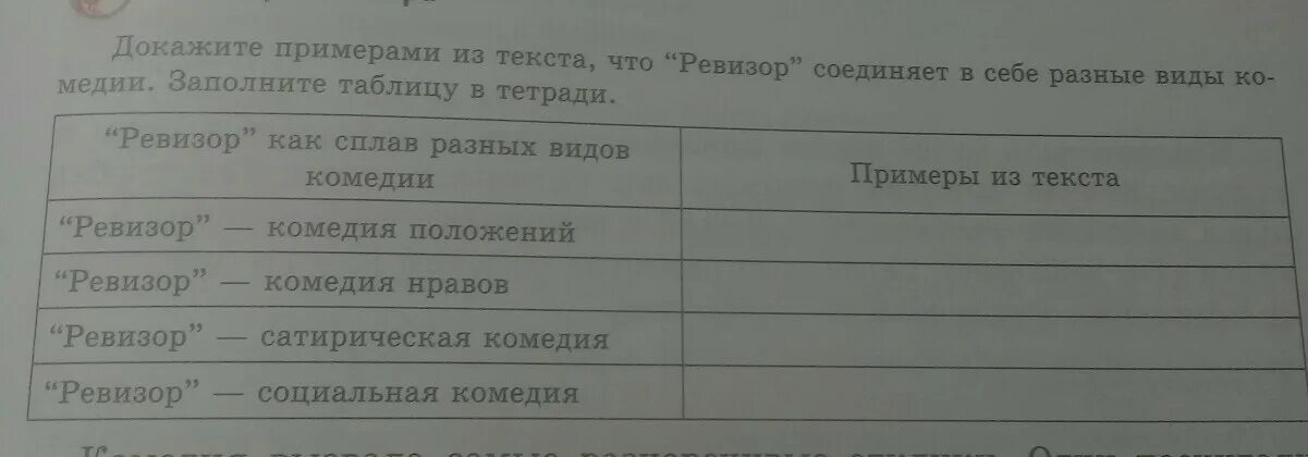 Докажите примерами из текста,что "ревизор" соединяет в себе разные виды комедии.