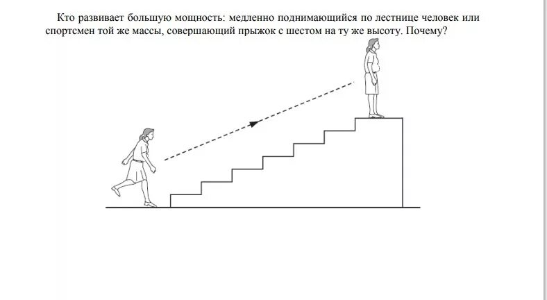 По лестнице медленно поднялся