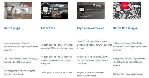 Втб на карте петрозаводска