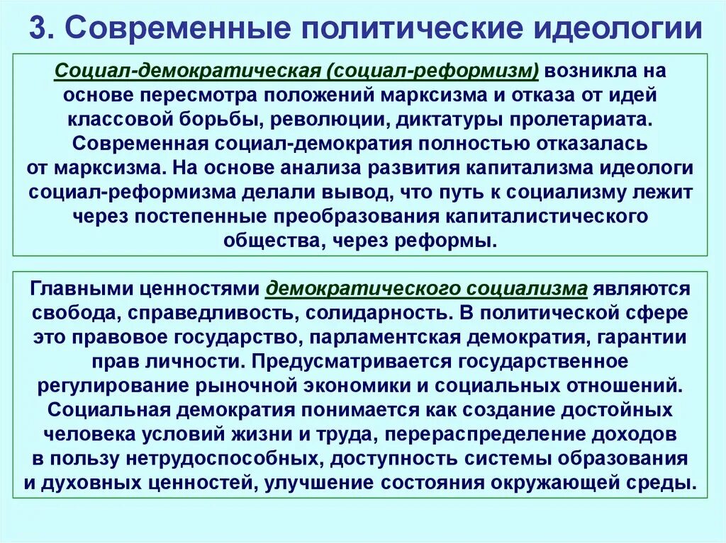 Современные политические идеи. Социал-Демократическая идеология. Политические идеи социал демократов. Политические идеологии. Социальная демократия идеология.