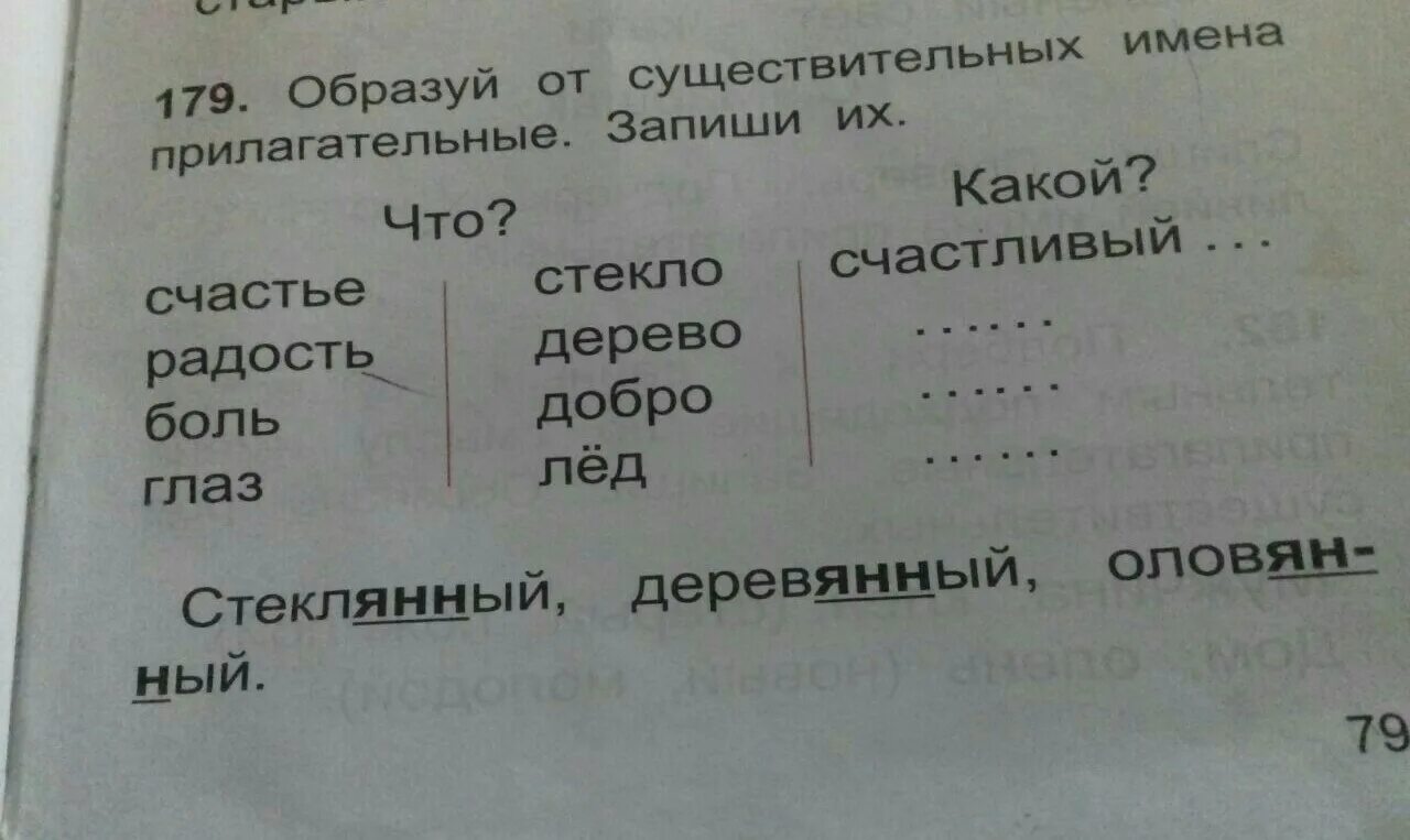 Какие существительные образуются от прилагательных