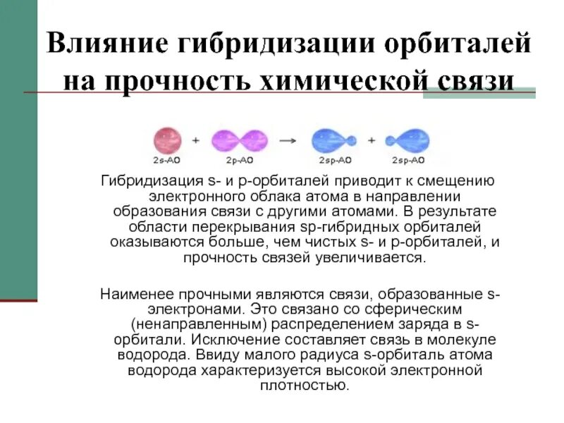 Условия гибридизации. Теория гибридизации. Теория гибридизации орбиталей. Теория гибридизации химия. Теория гибридизации атомных орбиталей.