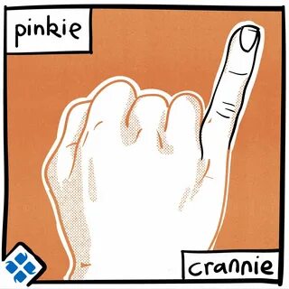 Broken finger