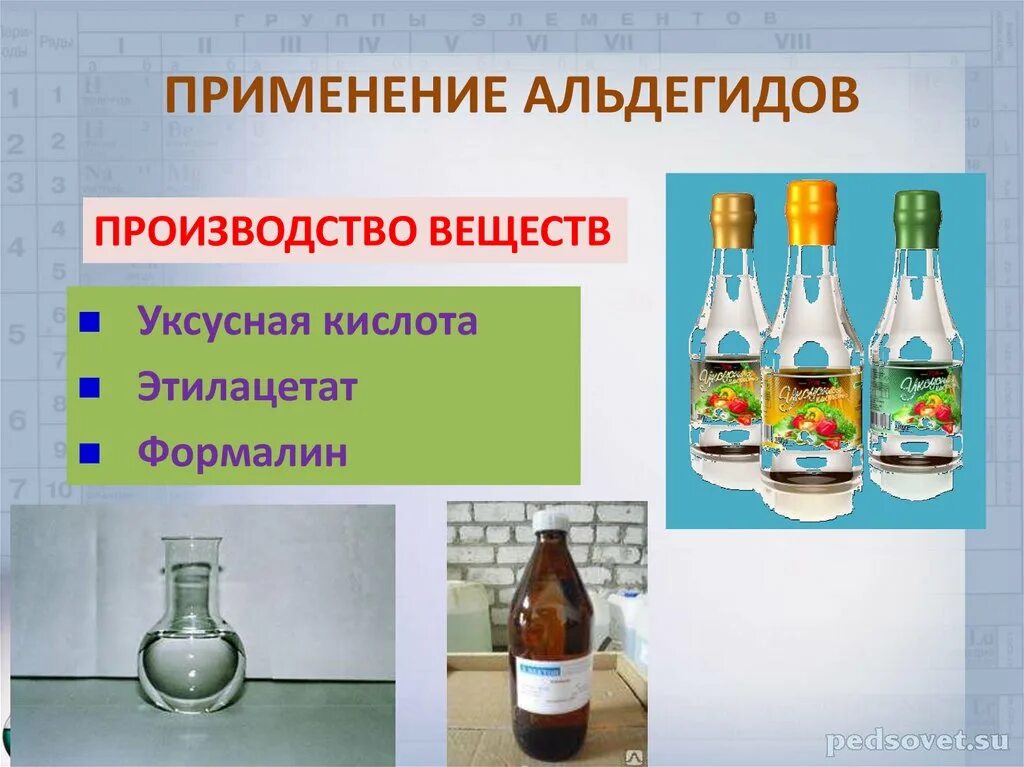 Применение альдегидов. Применение ацетальдегида. Альдегиды и кетоны применение. Альдегиды и кетоны применяются в фармацевтике.