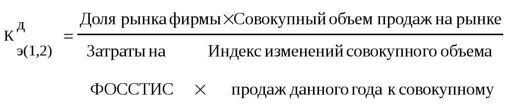 Изменение доли рынка. ФОССТИС. Эффективность мероприятий формула. Расчет экономической эффективности мероприятий ФОССТИС. Система ФОССТИС В маркетинге.